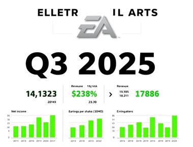 What Challenges Did Electronic Arts Face in Q3 2025