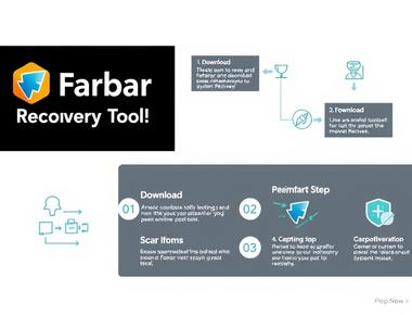 Essential Guide to Farbar Recovery Scan Tool for System Recovery